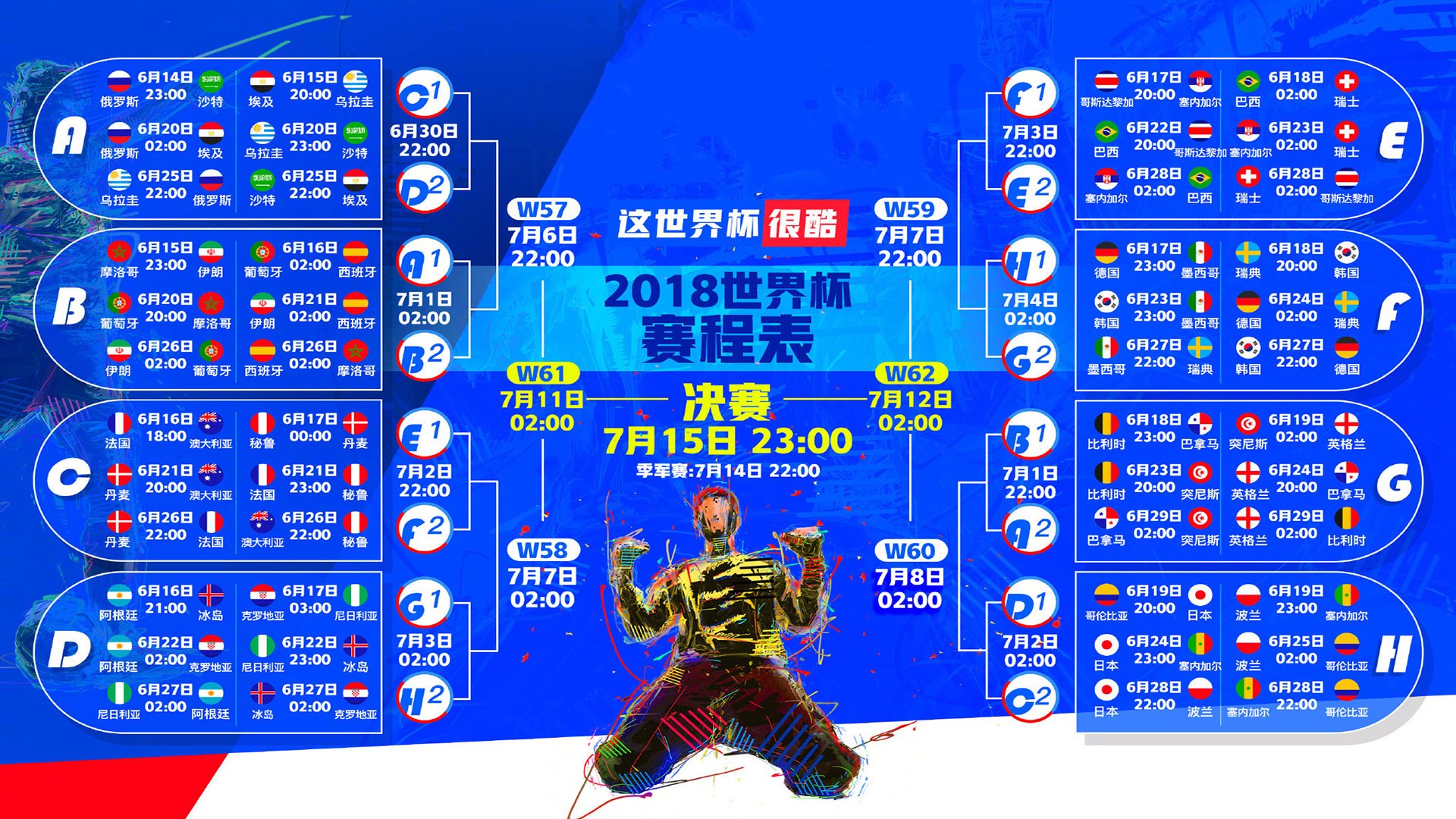 电竞比赛中的战术演变与团队协作技巧详解，电竞比赛的几个阶段